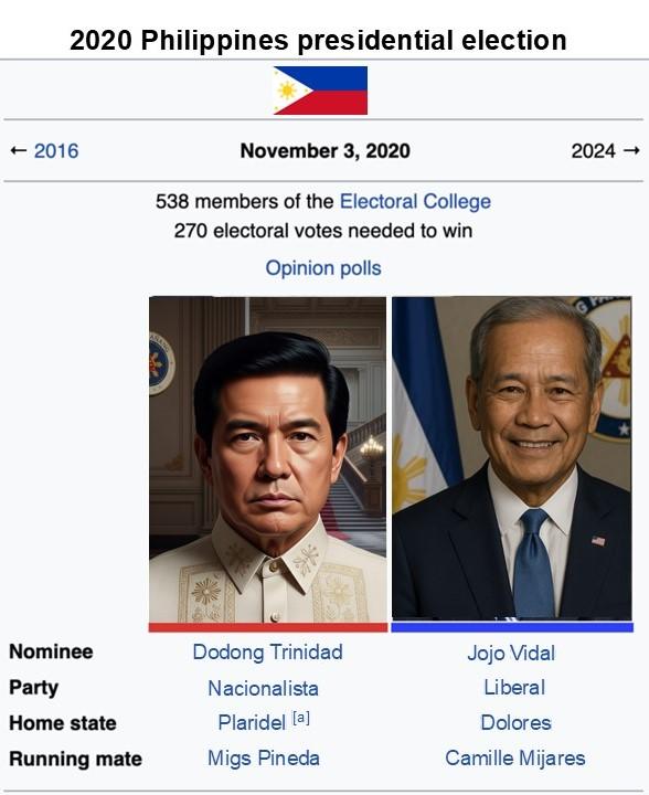 Trump vs Biden but it's Philippines
