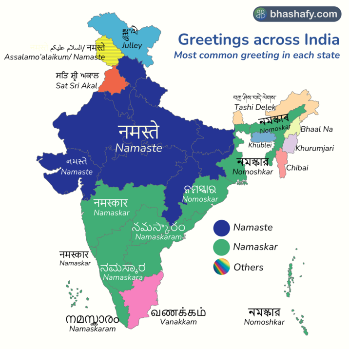 pple pull/नमस्ते Assalamo'alaikum/Namaste ਸਤਿ ਸ਼੍ਰੀ ਅਕਾਲ Sat Sri Akal སྐྱུ་ལ Julley Bbhashafy.com Greetings across India Most common greeting in each state 014277 Namaste नमस्ते Namaste ନମସ୍କାର Nomoskar བཀྲ་ཤིས་བདེ་ལེགས་ Tashi Delek নমস্কাৰ Nomoskar Khublei নমস্কার Nomoshkar नमस्कार नमस्कार Namaskar నమస్కారం Namaskaram Namaskar ನಮಸ್ಕಾರ Namaskara Namaste Namaskar Others வணக்கம் নমস্কার നമസ്കാരം Vanakkam Nomoshkar Namaskaram Bhaal Na Khurumjari Chibai