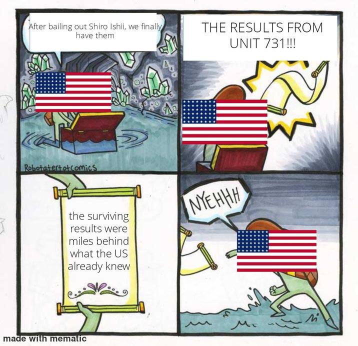 After bailing out Shiro Ishii, we finally have them THE RESULTS FROM UNIT 731!!! 0 Robotatertot comics Ло the surviving results were miles behind what the US already knew NYEHHH made with mematic M