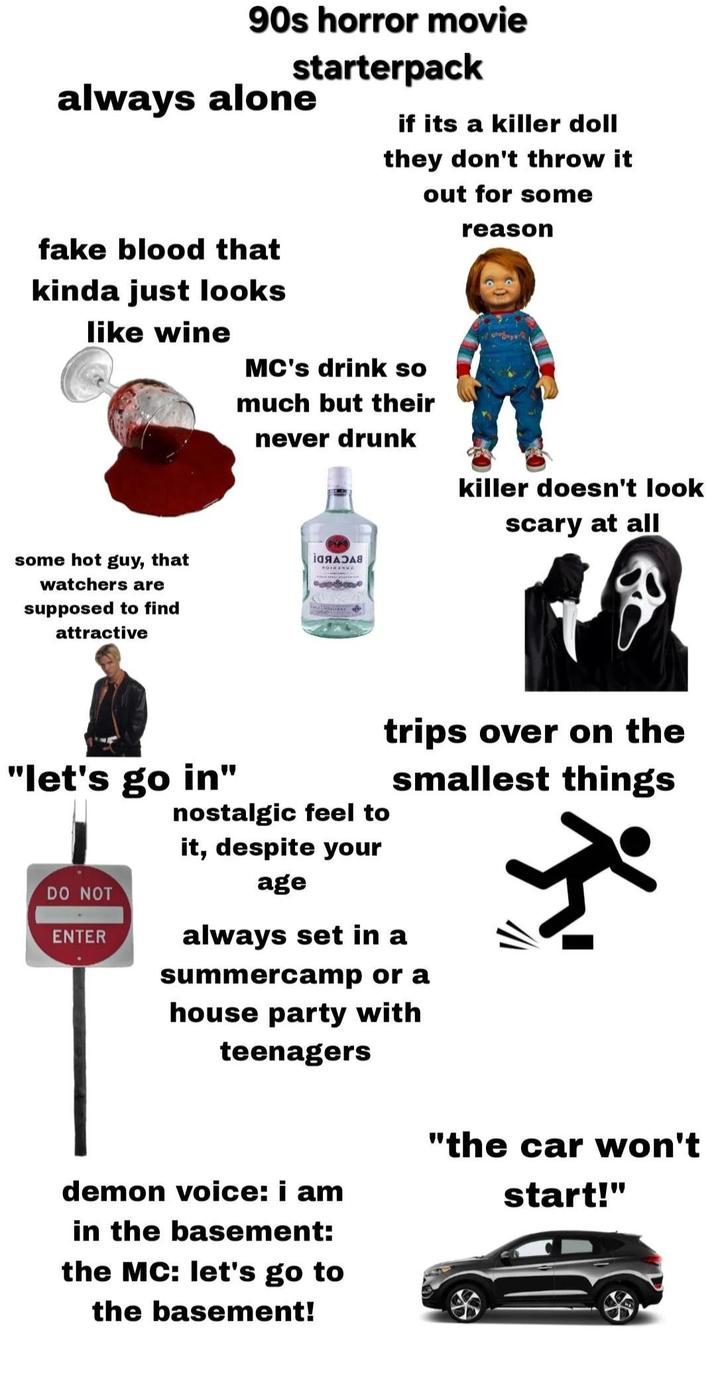 90s horror movie starterpack always alone if its a killer doll they don't throw it out for some reason fake blood that kinda just looks like wine MC's drink so much but their never drunk сподную killer doesn't look scary at all some hot guy, that watchers are supposed to find attractive ДЛЯ АЗАЯ кознание "let's go in" DO NOT ENTER nostalgic feel to it, despite your age trips over on the smallest things always set in a summercamp or a house party with teenagers demon voice: i am in the basement: the MC: let's go to the basement! "the car won't start!"