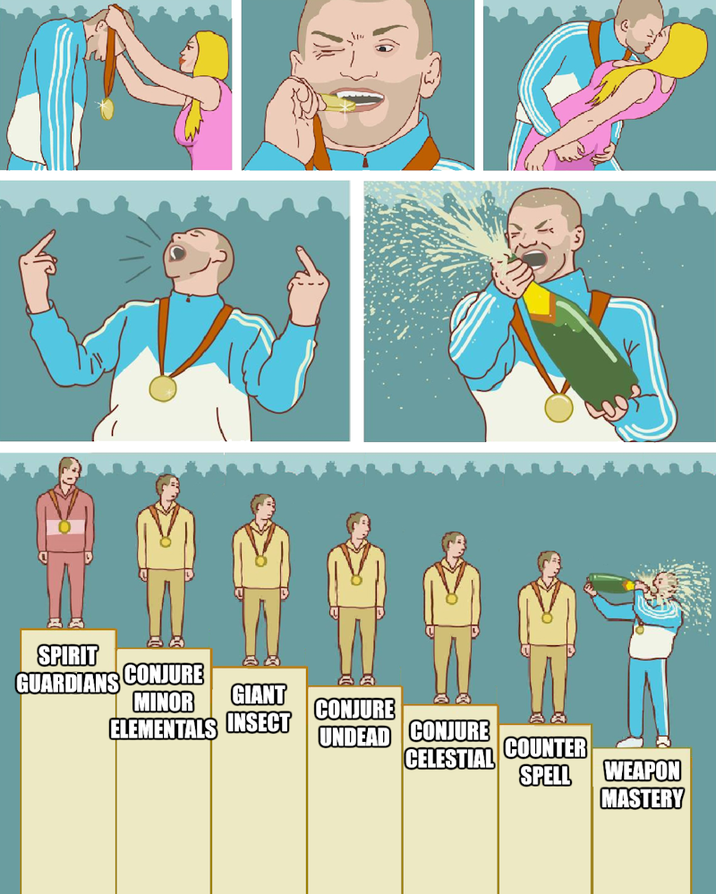 SPIRIT GUARDIANS CONJURE MINOR GIANT ELEMENTALS INSECT CONJURE UNDEAD CONJURE CELESTIAL COUNTER SPELL WEAPON MASTERY