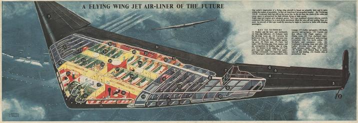ASWELL WOOD 14 A FLYING WING JET AIR-LINER OF THE FUTURE 31 30 28 29 Ydy bt but c cargo space is prized for Eight per jet engines give adequate d. A craft of this type d KEY TO NUMBERS for de-icing warm air. 4) Correct rietal trim (5) Aller elevator- troller. Trim tab (T) Hydraulic p Ing. (Main spar. Outer f arcerations in leading edge of (11) Air intakes to j pet per- gs (0) Part- riage retracted) (14) er fal tasks (15) Peberation windows tying at high elevator-alleros controls Lg (17) Galley and pantry, (15) Radi pers and rigator, (19) Captain and first offct. (20) Flight engineer. (25) jet engines (2) Starward undercarriage intrated Twe berth cali (23) Get's dresing room and tallet. (27) andles, Main trader wing (29) Malls 00 Fight 3 Setted flaps to subt prized wing 18 15 24 13 30 10 5 3