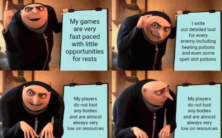My games are very fast paced with little opportunities for rests I write out detailed loot for every enemy including healing potions and even some spell slot potions My players do not loot any bodies and are almost always very low on resources My players do not loot any bodies and are almost always very low on resources