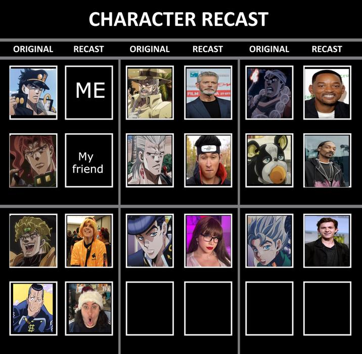 CHARACTER RECAST ORIGINAL RECAST ORIGINAL RECAST $ ME My friend FILM EM A 27 OTT ORIGINAL RECAST Cru