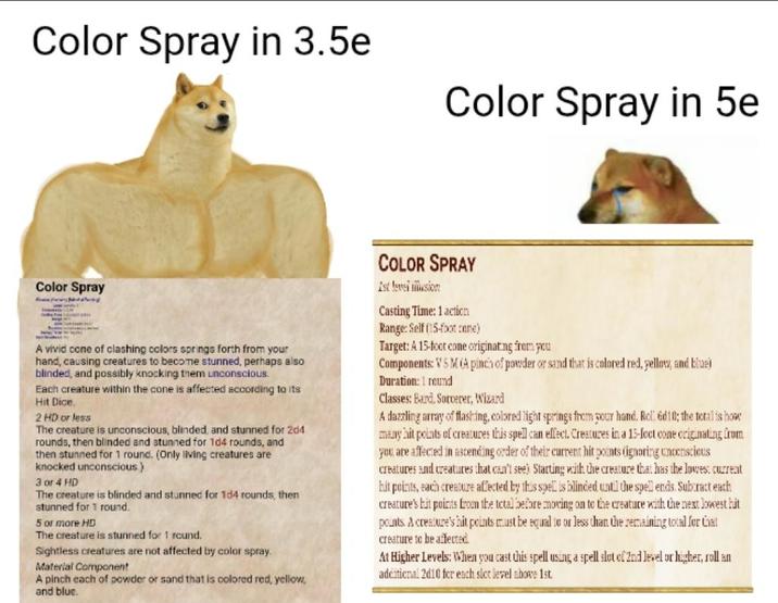 Color Spray in 3.5e Color Spray in 5e Color Spray A vivid cone of clashing colors springs forth from your hand, causing creatures to become stunned, perhaps also blinded, and possibly knocking them unconscious. Each creature within the cone is affected according to its Hit Dice. 2 HD or less The creature is unconscious, blinded, and stunned for 2d4 rounds, then blinded and stunned for 1d4 rounds, and then stunned for 1 round. (Only living creatures are knocked unconscious) 3 or 4 HD The creature is blinded and stunned for 1d4 rounds, then stunned for 1 round. 5 or more HD The creature is stunned for 1 round. Sightless creatures are not affected by color spray. Material Component A pinch each of powder or sand that is colored red, yellow, and blue. COLOR SPRAY 1st level sor Casting Time: 1 action Range: Self (15-foot cone) Target: A 15-foot cone originating from you Components: VSM (A pinch of powder or sand that is colored red, yellow, and blue) Duration: 1 round Classes: Bard, Sorcerer, Wizard A dazzling array of flashing, colored light springs from your hand. Roll 6d10; the total is howe many hit points of creatures this spell can effect. Creatures in a 15-fect cone originating from you are affected in ascending order of their current hit points dignoring unconscious creatures and creatures that can't see) Starting with the creature that has the lowes.current hit points, each creature affected by this spell is blinded until the spell ends. Subtract each creature's---- points from the total before moving on to the creature with the next lowest hit points. A creature's---- points must be equal to or less than the remaining total for Cat creature to be affected At Higher Levels: When you cast this spell using a spell slot of 2nd level or higher, roll an additional 2d10 for each slct level above 1st.