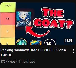 ???? S SS CRAZEN THE COAT? S 13:58 B Ranking Geometry Dash PEDOPHILES on a Tierlist 370K views • 1 month ago