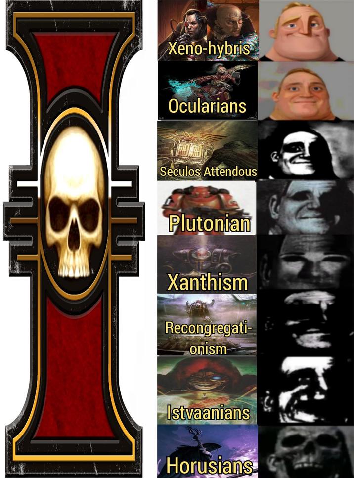 Xeno-hybris Ocularians Seculos Attendous Plutonian Xanthism Recongregati- onism Istvaanians Horusians