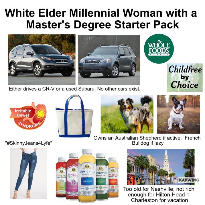 White Elder Millennial Woman with a Master's Degree Starter Pack WHOLE FOODS MARKET (H)- Either drives a CR-V or a used Subaru. No other cars exist. Irritable Bowel SYNDROME "#Skinny Jeans4Lyfe" A Childfree by Choice Owns an Australian Shepherd if active, French Bulldog if lazy GTS GTS GTS GTS SYNERG SYNERG organic kombuch organic kombuc KOMBUCHA OMBUCHA organic & raw GTS 88 organic & raw OMBUCHA organic & raw TRILOGY 1) rediscover PASSIONBERRY enzymes -recapture ENLIGHTENED Waz ORIGINAL™ ENLIGHTENED For Everyone, Everywise ULTI-GREEN" GINGERADE restart ver probiotics es ENLIGHTENED probiotics es 393 KAPWING Too old for Nashville, not rich enough for Hilton Head = Charleston for vacation