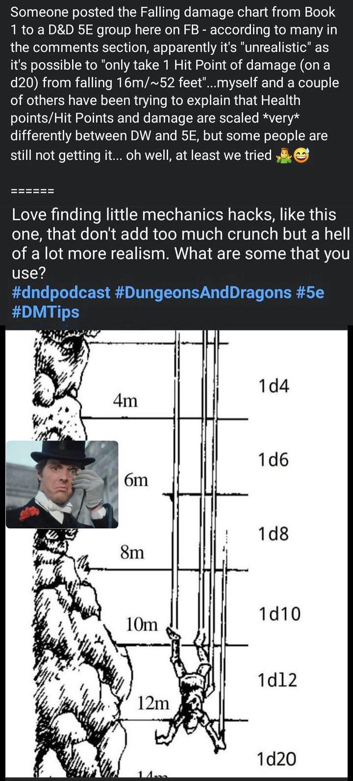 Someone posted the Falling damage chart from Book 1 to a D&D 5E group here on FB - according to many in the comments section, apparently it's "unrealistic" as it's possible to "only take 1 Hit Point of damage (on a d20) from falling 16m/~52 feet"...myself and a couple of others have been trying to explain that Health points/Hit Points and damage are scaled *very* differently between DW and 5E, but some people are still not getting it... oh well, at least we tried ====== Love finding little mechanics hacks, like this one, that don't add too much crunch but a hell of a lot more realism. What are some that you use? #dndpodcast #Dungeons And Dragons #5e #DMTips 1d4 4m 1d6 6m 1d8 8m 1d10 10m 1d12 12m 1d20
