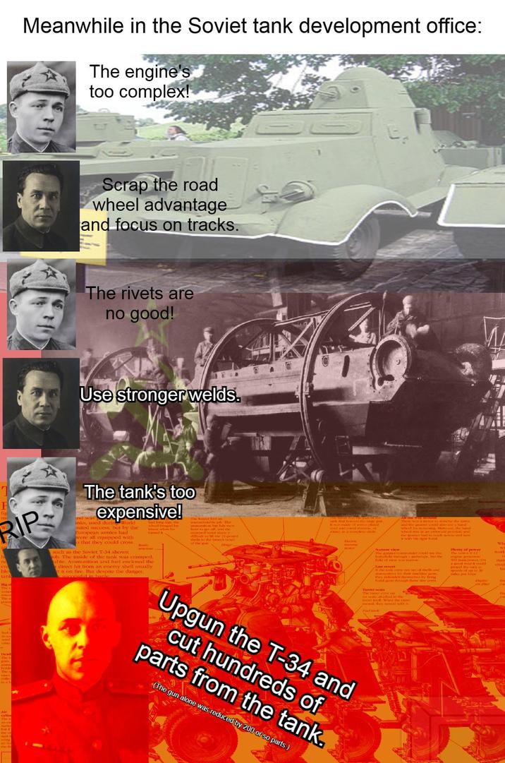 Meanwhile in the Soviet tank development office: The engine's too complex! Scrap the road wheel advantage and focus on tracks. The rivets are no good! Use stronger welds. sunk het large an It was made of armor plated state, in a complete cinde Elect wwwwwww Narrow view All the way aroun There was a noor to traverse the tumet, and the gunner could isoo use a hand wheed for wavering However, the landl wheel was in an awkward penition, and the summer lead to radi ames and ins ir with his rig hand The gunner/commandir could see the hottiefiek through periscope, fan the field of view was rurow Last resort If the tank crew ram of shells and amation for their machine guns, they defendest themselves by firing hind wines through these sny por Turret seats The tunet v gt spats attached to the nines itself when the tune my minded Freed k Plenty of power The tanks V-12 a good mad i could propel the tank u speeds of up miles per hour POTTER w world engine generated 500 hocpower. Un man crud tan 30 Enume writer 30% 231 RIP no Cro ble tank Air The tank's too and was expensive! inks, used during World mited success, but by the European armies had were all equipped with o that they could cross Natha The onder Ind an his had lung legs th wheel isang In when l taried a such as the Soviet T-34 shown job. The inside of the tank was cramped, able. Ammunition and fuel enclosed the direct hit from an enemy shell usually t it on fire. But despite the danger, uncomfile joh The the hand to get all at caped et made in difficult to the 21-permit shells to the breech tend of the on Hinge Upgun the T-34 and cut hundreds of parts from the tank. (The gun alone was reduced by 200 or so parts.)