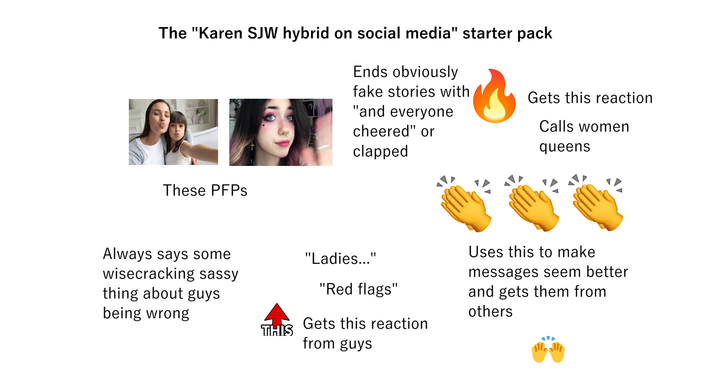 The "Karen SJW hybrid on social media" starter pack 17 These PFPS Ends obviously fake stories with "and everyone cheered" or clapped Gets this reaction Calls women queens Always says some wisecracking sassy "Ladies..." "Red flags" thing about guys being wrong Gets this reaction THIS from guys Uses this to make messages seem better and gets them from others