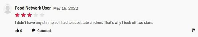 Food Network User May 19, 2022 I didn't have any shrimp so I had to substitute chicken. That's why I took off two stars. 10 Comment L