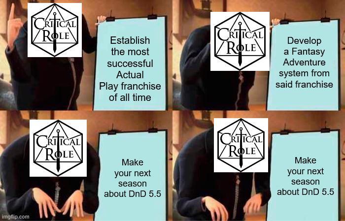 imgflip.com CRITICAL ROLE Establish the most successful Actual Play franchise of all time CRITICAL ROLE Develop a Fantasy Adventure system from said franchise CRITICAL ROLE Make your next season about DnD 5.5 CRITICAL ROLE Make your next season about DnD 5.5