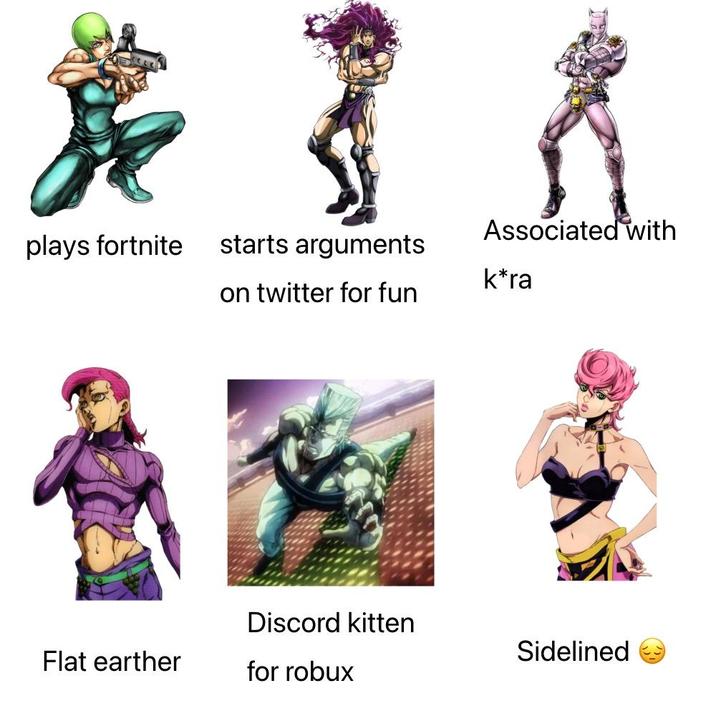 Associated with plays fortnite starts arguments k*ra on twitter for fun Discord kitten Sidelined Flat earther for robux