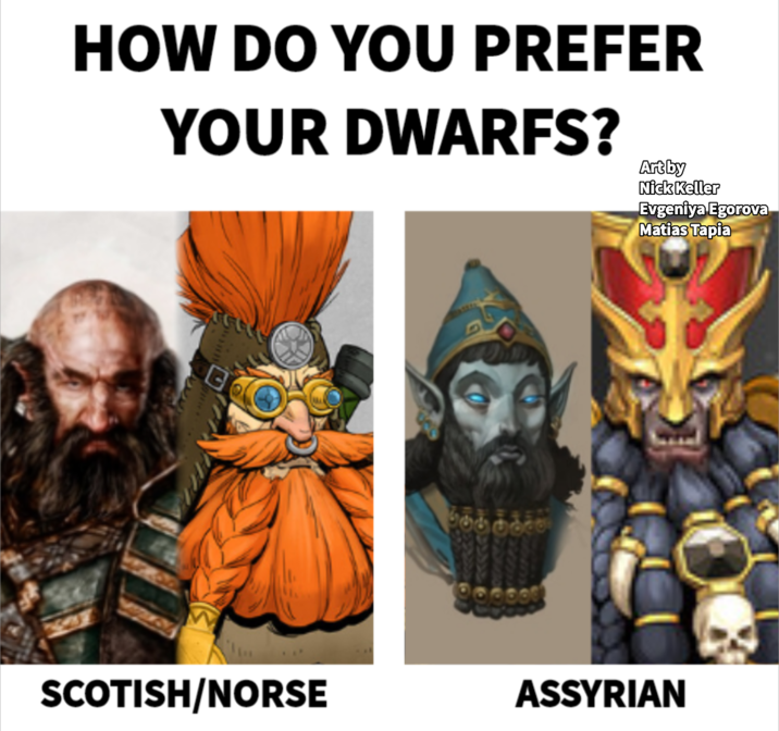 HOW DO YOU PREFER YOUR DWARFS? Art by Nick Keller Evgeniya Egorova Matias Tapia SCOTISH/NORSE ASSYRIAN