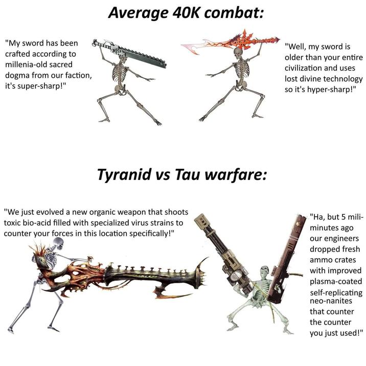 "My sword has been crafted according to millenia-old sacred dogma from our faction, it's super-sharp!" Average 40K combat: Tyranid vs Tau warfare: "We just evolved a new organic weapon that shoots toxic bio-acid filled with specialized virus strains to counter your forces in this location specifically!" "Well, my sword is older than your entire civilization and uses lost divine technology so it's hyper-sharp!" "Ha, but 5 mili- minutes ago our engineers dropped fresh ammo crates with improved plasma-coated self-replicating neo-nanites that counter the counter you just used!"