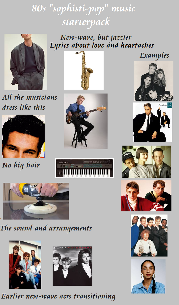 80s "sophisti-pop" music starterpack New-wave, but jazzier Lyrics about love and heartaches All the musicians dress like this No big hair The sound and arrangements DURANNOTOR Earlier new-wave acts transitioning Examples Way haus