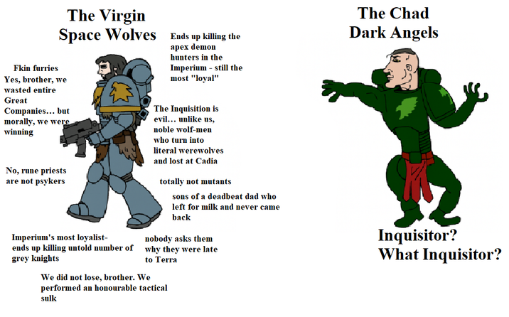 The Virgin Space Wolves Ends up killing the apex demon hunters in the Imperium - still the most "loyal" The Chad Dark Angels Fkin furries Yes, brother, we wasted entire Great Companies... but morally, we were winning No, rune priests are not psykers Imperium's most loyalist- ends up killing untold number of grey knights The Inquisition is evil... unlike us, noble wolf-men who turn into literal werewolves and lost at Cadia totally not mutants sons of a deadbeat dad who left for milk and never came back nobody asks them why they were late to Terra We did not lose, brother. We performed an honourable tactical sulk Inquisitor? What Inquisitor?