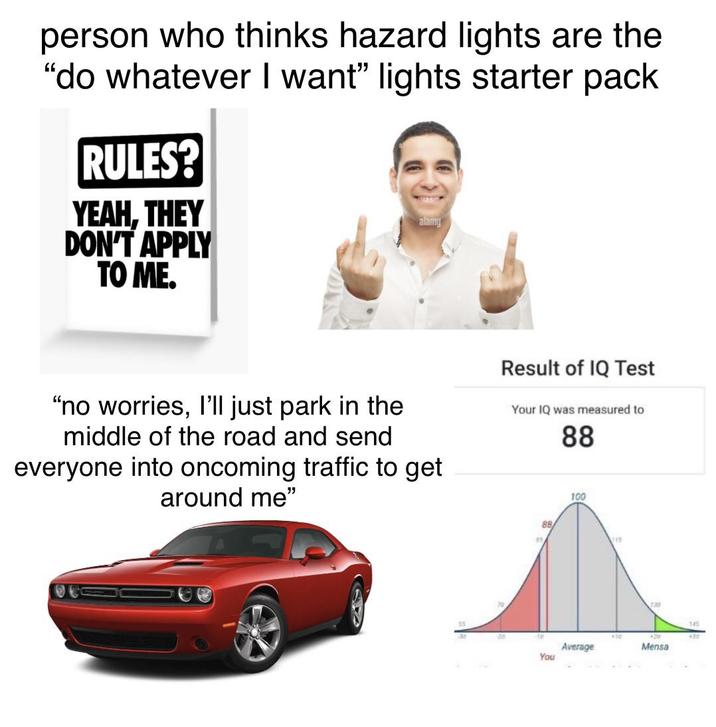 person who thinks hazard lights are the "do whatever I want" lights starter pack RULES? YEAH, THEY DON'T APPLY TO ME. alamy "no worries, I'll just park in the middle of the road and send everyone into oncoming traffic to get around me" Result of IQ Test Your IQ was measured to 88 at 20 te 88 100 15 730 145 +50 +20 +30 Average Mensa You