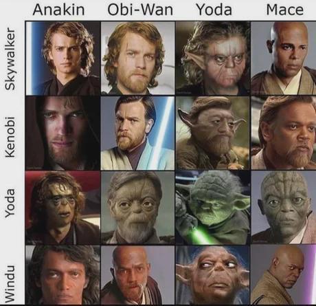 Windu Yoda Key Kenobi Skywalker Anakin Obi-Wan Yoda Mace