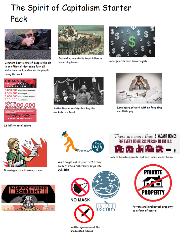 The Spirit of Capitalism Starter Pack 69 $ Constant bootlicking of people who sit Defending worldwide imperialism as something heroic Mass profits over human rights in an office all day doing f--- all while they bark orders at the people doing the work THE ANNUAL HUMAN COST of CAPITALISM 8.000.000 Die from lack of clean water. 7.665.000 Die of hunger. 3.000.000 Die from curable disease. 500.000 Die of malaria. in other words 20.000.000 EASILY PREVENTABLE DEATHS ANUALLY. CAPITALISM KILLS MORE THAN THAT EVERY 5 YEARS. KNOW THE REAL ENEMY. 1.6 billion total deaths Authoritarian society, but hey the markets are free! STUDENT Long hours of work with no free time and little pay There are more than 5 VACANT HOMES FOR EVERY HOMELESS PERSON IN THE U.S. Breaking an arm bankrupts you LOAN $ Want to get out of your rut? Either be born into a rich family or go into 20k debt = 1 Lots of homeless people, but even more vacant homes PRIVATE MANUFACTURING IMCORSENIN NO MASK The FLAT EARTH SOCIETY Willful ignorance of the uneducated masses PROPERTY Private and intellectual property as a form of control