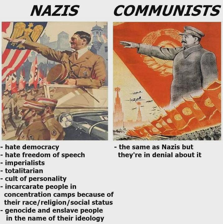 NAZIS COMMUNISTS - hate democracy hate freedom of speech - imperialists - totalitarian - cult of personality - incarcarate people in concentration camps because of their race/religion/social status genocide and enslave people in the name of their ideology - the same as Nazis but they're in denial about it