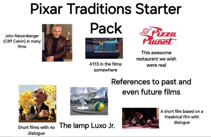 Pixar Traditions Starter Pack John Ratzenberger (Cliff Calvin) in many films A 113 A113 in the films somewhere Pizza Planet This awesome restaurant we wish were real References to past and even future films Short films with no dialogue The lamp Luxo Jr. A short film based on a theatrical film with dialogue