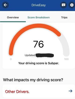 7 DriveEasy Overview Score Breakdown Trips 76 Updated Your driving score is Subpar. What impacts my driving score? Other Drivers. 100 ↑