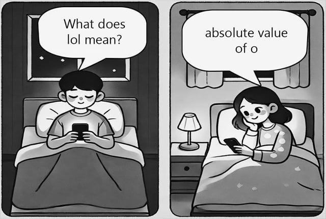 What does lol mean? absolute value of o