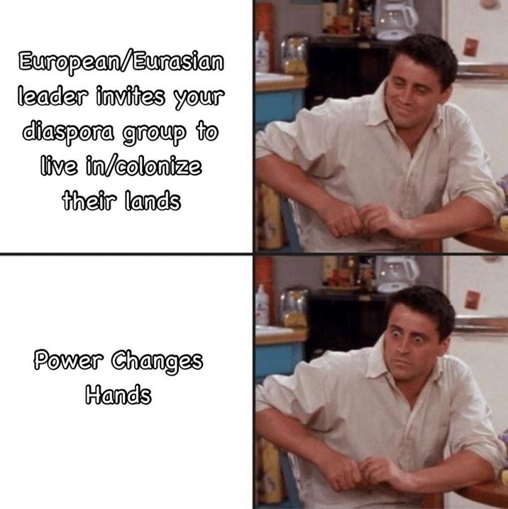 European/Eurasian leader invites your diaspora group to live in/colonize their lands Power Changes Hands