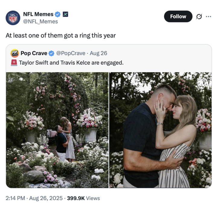 NFL MEMES NFL Memes @NFL Memes At least one of them got a ring this year POP CRAVE Pop Crave @PopCrave Aug 26 Taylor Swift and Travis Kelce are engaged. 2:14 PM. Aug 26, 2025 399.9K Views Follow