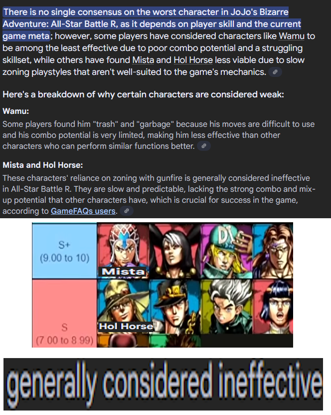 There is no single consensus on the worst character in JoJo's Bizarre Adventure: All-Star Battle R, as it depends on player skill and the current game meta; however, some players have considered characters like Wamu to be among the least effective due to poor combo potential and a struggling skillset, while others have found Mista and Hol Horse less viable due to slow zoning playstyles that aren't well-suited to the game's mechanics. Here's a breakdown of why certain characters are considered weak: Wamu: Some players found him "trash" and "garbage" because his moves are difficult to use and his combo potential is very limited, making him less effective than other characters who can perform similar functions better. Mista and Hol Horse: These characters' reliance on zoning with gunfire is generally considered ineffective in All-Star Battle R. They are slow and predictable, lacking the strong combo and mix- up potential that other characters have, which is crucial for success in the game, according to GameFAQs users.co S+ (9.00 to 10) Mista DY S (7.00 to 8.99) Hol Horse generally considered ineffective