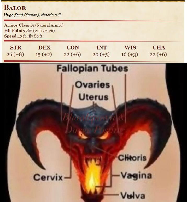BALOR Huge fiend (demon), chaotic evil Armor Class 19 (Natural Armor) Hit Points 262 (21d12+126) Speed 40 ft., fly 80 ft. STR DEX CON INT WIS 26 (+8) 15 (+2) 22 (+6) 20 (+5) 16 (+3) Fallopian Tubes Ovaries Uterus Durg Posting Chitoris -Vagina Vulva C------ CHA 22 (+6)