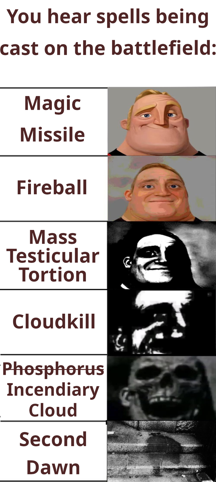 You hear spells being cast on the battlefield: Magic Missile Fireball Mass Testicular Tortion Cloudkill Phosphorus Incendiary Cloud Second Dawn