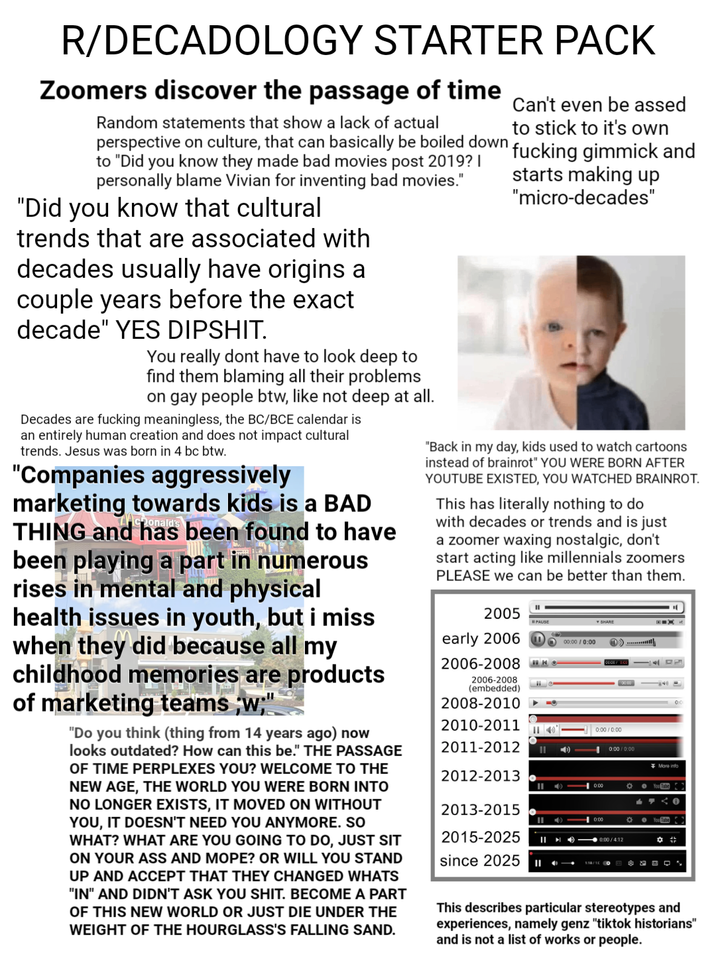 R/DECADOLOGY STARTER PACK Zoomers discover the passage of time Can't even be assed to stick to it's own 'f------ gimmick and starts making up "micro-decades" Random statements that show a lack of actual perspective on culture, that can basically be boiled down. to "Did you know they made bad movies post 2019? | personally blame Vivian for inventing bad movies." "Did you know that cultural trends that are associated with decades usually have origins a couple years before the exact decade" YES D------. You really dont have to look deep to find them blaming all their problems on gay people btw, like not deep at all. Decades are f------ meaningless, the BC/BCE calendar is an entirely human creation and does not impact cultural trends. Jesus was born in 4 bc btw. chonald's "Companies aggressively marketing towards kids is a BAD THING and has been found to have been playing a part in numerous rises in mental and physical health issues in youth, but i miss when they did because all my childhood memories are products of marketing teams ;w;" "Do you think (thing from 14 years ago) now looks outdated? How can this be." THE PASSAGE OF TIME PERPLEXES YOU? WELCOME TO THE NEW AGE, THE WORLD YOU WERE BORN INTO NO LONGER EXISTS, IT MOVED ON WITHOUT YOU, IT DOESN'T NEED YOU ANYMORE. SO WHAT? WHAT ARE YOU GOING TO DO, JUST SIT ON YOUR ASS AND MOPE? OR WILL YOU STAND UP AND ACCEPT THAT THEY CHANGED WHATS "IN" AND DIDN'T ASK YOU S---. BECOME A PART OF THIS NEW WORLD OR JUST DIE UNDER THE WEIGHT OF THE HOURGLASS'S FALLING SAND. "Back in my day, kids used to watch cartoons instead of brainrot" YOU WERE BORN AFTER YOUTUBE EXISTED, YOU WATCHED BRAINROT. This has literally nothing to do with decades or trends and is just a zoomer waxing nostalgic, don't start acting like millennials zoomers PLEASE we can be better than them. 2005 early 2006 PAUSE E 00:00 / 0:00 2006-2008 K 2006-2008 (embedded) 2008-2010 2010-2011 2011-2012 11 2012-2013 D ▼SHARE 00:00/00 P 0:00 / 0:00 + 0:00 / 0:00 More info • YouTube < 0 2013-2015 D 0:00 ° 2015-2025 since 2025 II 0:00/4:12 ** This describes particular stereotypes and experiences, namely genz "tiktok historians" and is not a list of works or people.
