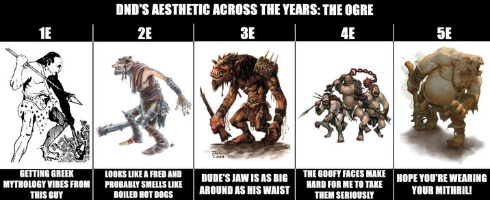 0000 1E DND'S AESTHETIC ACROSS THE YEARS: THE OGRE 2E 3E 4E Fisch H 2000 5E GETTING GREEK MYTHOLOGY VIBES FROM THIS GUY LOOKS LIKE A FRED AND PROBABLY SMELLS LIKE BOILED HOT DOGS DUDE'S JAW IS AS BIG AROUND AS HIS WAIST THE GOOFY FACES MAKE HARD FOR ME TO TAKE THEM SERIOUSLY HOPE YOU'RE WEARING YOUR MITHRIL!