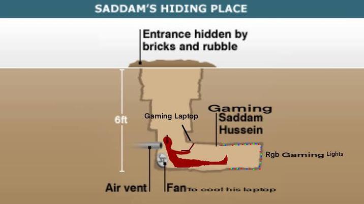 SADDAM'S HIDING PLACE Entrance hidden by bricks and rubble Gaming 6ft Gaming Laptop Saddam Hussein Rgb Gaming Lights Air vent FanTo cool his laptop