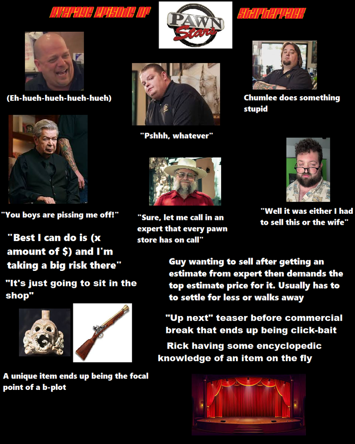 Average Episode OP AGAPGAPPACK PAWN Star (Eh-hueh-hueh-hueh-hueh) "Pshhh, whatever" Chumlee does something stupid "You boys are pissing me off!" "Best I can do is (x amount of $) and I'm taking a big risk there" "It's just going to sit in the shop" "Sure, let me call in an expert that every pawn store has on call" A unique item ends up being the focal point of a b-plot "Well it was either I had to sell this or the wife" Guy wanting to sell after getting an estimate from expert then demands the top estimate price for it. Usually has to to settle for less or walks away "Up next" teaser before commercial break that ends up being click-bait Rick having some encyclopedic knowledge of an item on the fly