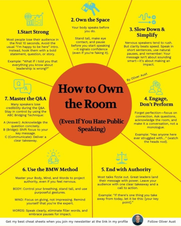 1.Start Strong Most people lose their audience in the first 10 seconds. Avoid the usual "I'm happy to be here" intro. Instead, hook them with a bold statement, question, or story. Example: "What if I told you that everything you know about leadership is wrong?" 7. Master the Q&A Many speakers lose credibility during the Q&A. Stay in control by using the ABC Bridging Technique: A (Answer): Acknowledge the question concisely. B (Bridge): Shift focus to your key message. C (Communicate): Deliver a clear takeaway. 2. Own the Space Your body speaks before you do. Stand tall, make eye contact, and pause before you start speaking -it signals confidence (even if you're faking it). How to Own the Room (Even If You Hate Public Speaking) 3. Slow Down & Simplify Nervous speakers tend to rush. But clarity beats speed. Speak in short sentences, use natural pauses, and remember: Your message isn't about sounding smart-it's about making an impact. By Oliver Aust 4. Engage, Don't Perform Forget perfection-focus on connection. Ask questions, acknowledge the room, and make it a conversation, not a monologue. Example: "Has anyone here ever struggled with..." (watch the heads nod). 6. Use the BMW Method Master your Body, Mind, and Words to project authority, even if you feel nervous. BODY: Control your breathing, stand tall, and use purposeful gestures. MIND: Focus on giving, not impressing. Remind yourself that you're the expert. WORDS: Speak clearly, eliminate filler words, and embrace pauses for impact. 5. End with Authority Most talks fizzle out. Great leaders land their message with power. Leave your audience with one clear takeaway and a call to action. Example: "If there's one thing you take away from today, let it be this: [your key point]." Get my best cheat sheets when you join my newsletter at the link in my profile Follow Oliver Aust