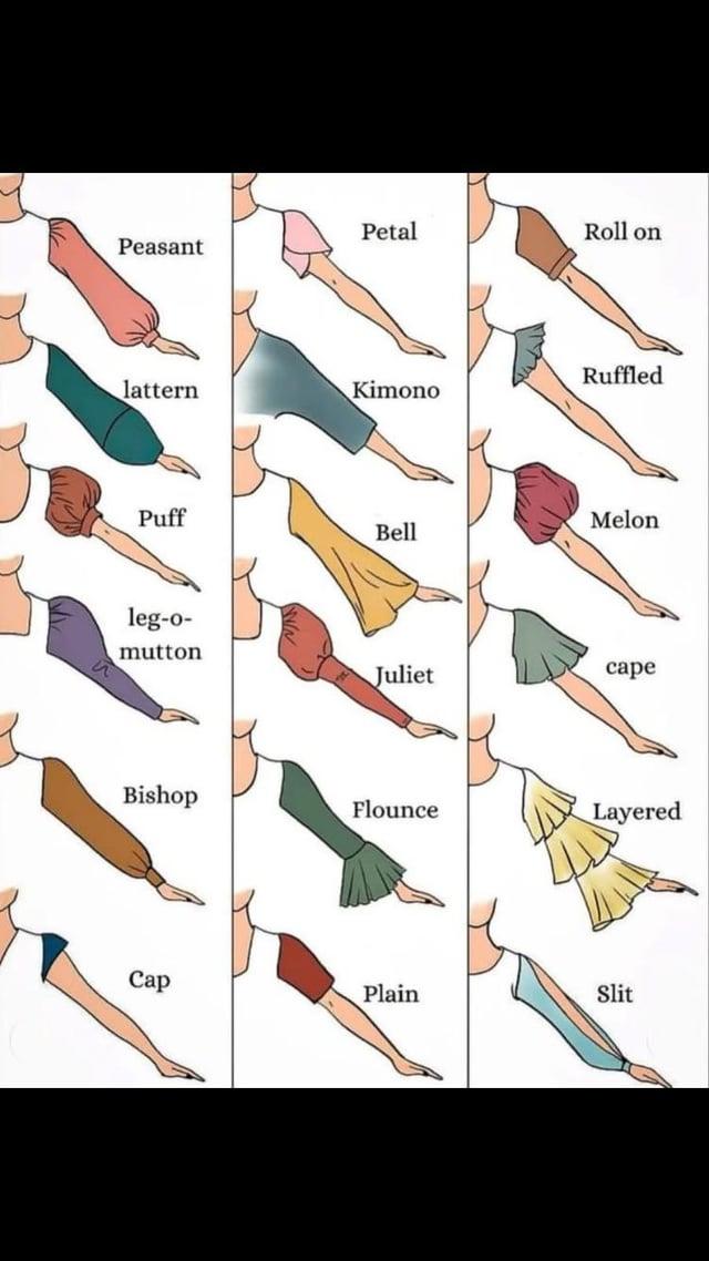 Petal Roll on Peasant Ruffled lattern Kimono Puff leg-o- Melon Bell mutton Juliet cape Bishop Flounce Layered Cap Plain Slit