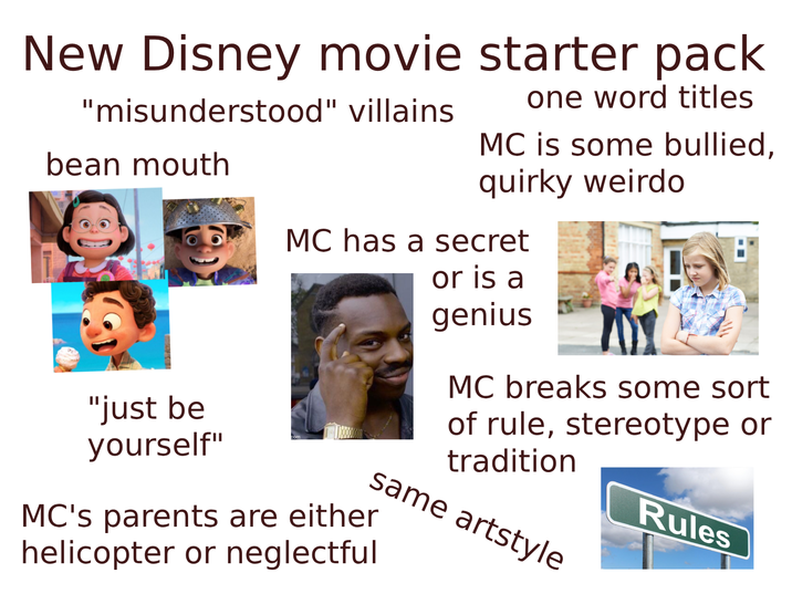 New Disney movie starter pack "misunderstood" villains one word titles MC is some bullied, bean mouth "just be yourself" quirky weirdo MC has a secret or is a genius MC breaks some sort of rule, stereotype or tradition same artstyle MC's parents are either helicopter or neglectful Rules