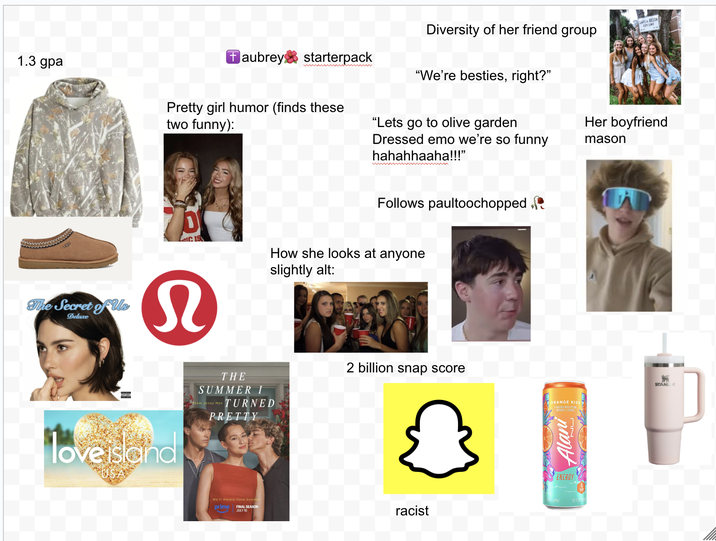 1.3 gpa + aubrey & starterpack Pretty girl humor (finds these two funny): Diversity of her friend group "We're besties, right?" "Lets go to olive garden Dressed emo we're so funny hahahhaaha!!!" D IC 19 Follows paultoochopped The Secret of Us Deluxe Ω How she looks at anyone slightly alt: love island THE SUMMER I From Jonny Han TURNED PRETTY 2 billion snap score We'll Always Have Summ prime FINAL SEASON racist ORANGE KISS Alani ENERGY 12 FLO APPA DELTA CRY LIMIT Her boyfriend mason STANLEY