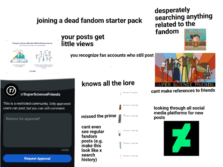 joining a dead fandom starter pack your posts get little views you recognize fan accounts who still post desperately searching anything related to the fandom knows all the lore 1 SUPER SCIENCE FRIENDS cant make references to friends r/SuperScienceFriends This is a restricted community. Only approved users can post, but you can still comment. Reason for approval* 10000 Request Approval missed the prime cant even see regular fandom posts (e.g. make this look like x search history) 1 12 ago 13 views go 10 years ago looking through all social media platforms for new posts ☑