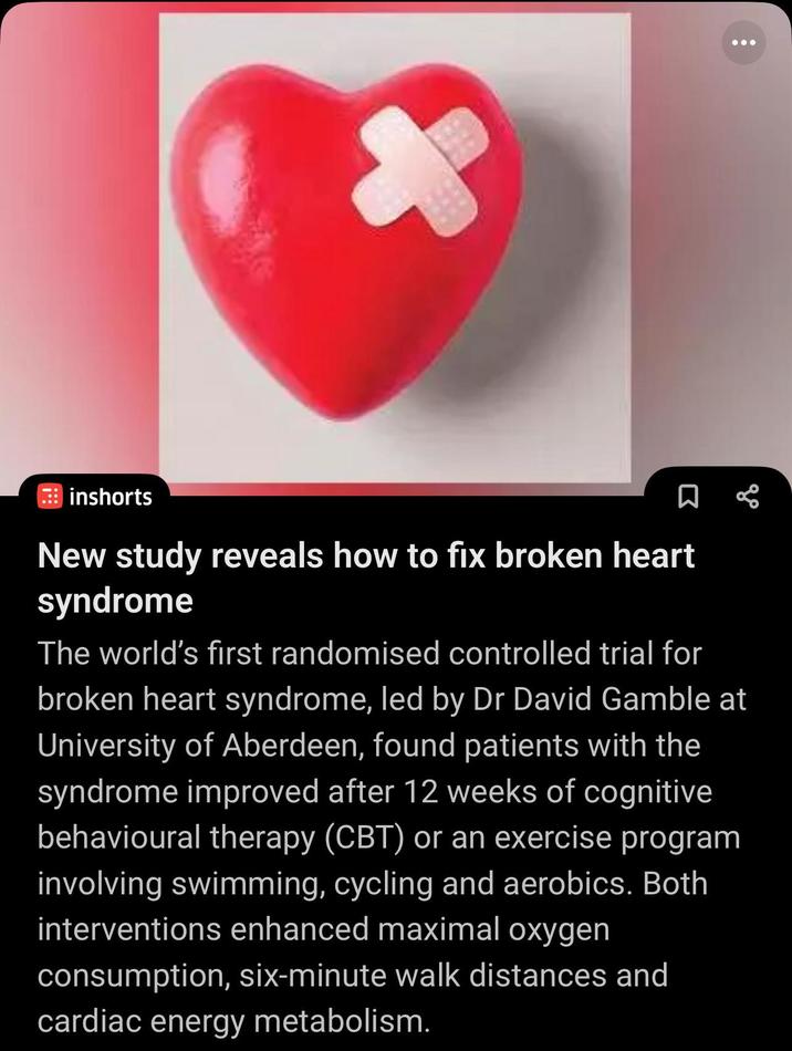 inshorts ☐ New study reveals how to fix broken heart syndrome The world's first randomised controlled trial for broken heart syndrome, led by Dr David Gamble at University of Aberdeen, found patients with the syndrome improved after 12 weeks of cognitive behavioural therapy (CBT) or an exercise program involving swimming, cycling and aerobics. Both interventions enhanced maximal oxygen consumption, six-minute walk distances and cardiac energy metabolism.