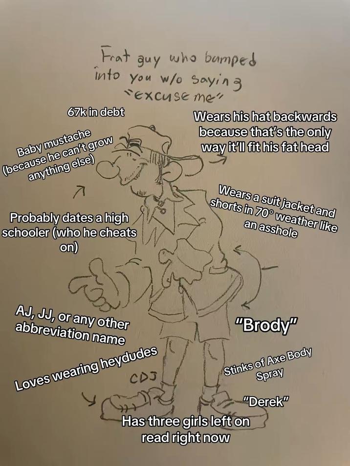 Frat guy who bumped into you w/o saying 67k in debt Baby mustache (because he can't grow anything else) "EXCUSE ME" Probably dates a high schooler (who he cheats on) Wears his hat backwards because that's the only way it'll fit his fat head Wears a suit jacket and shorts in 70° weather like an a------ AJ, JJ, or any other abbreviation name Loves wearing heydudes "Brody" CDJ Stinks of Axe Body Spray "Derek" Has three girls left on read right now