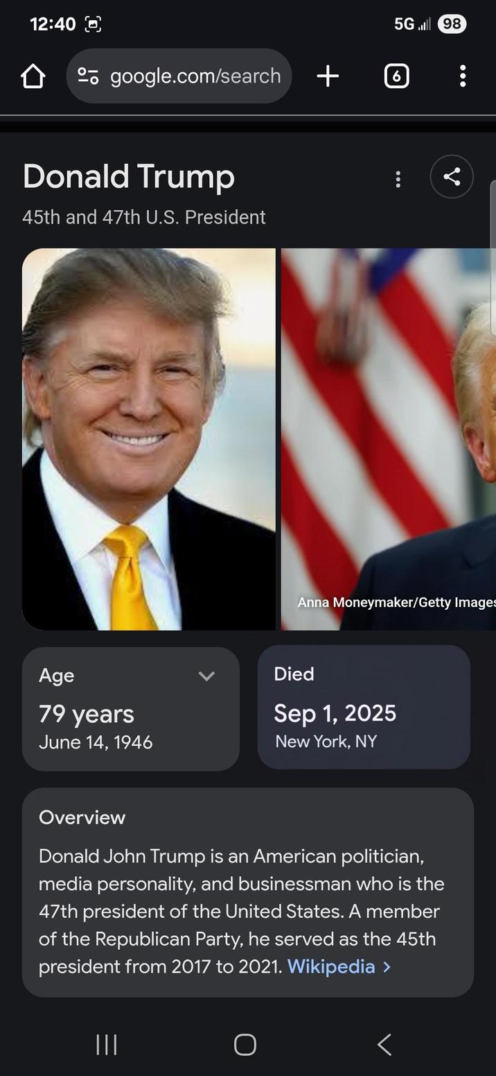 12:40 5G 98 google.com/search + 6 Donald Trump 45th and 47th U.S. President ४ Anna Moneymaker/Getty Images Age 79 years June 14, 1946 Died Sep 1, 2025 New York, NY Overview Donald John Trump is an American politician, media personality, and businessman who is the 47th president of the United States. A member of the Republican Party, he served as the 45th president from 2017 to 2021. Wikipedia > |||