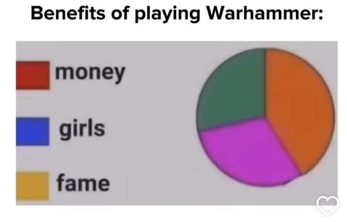 Benefits of playing Warhammer: money girls fame