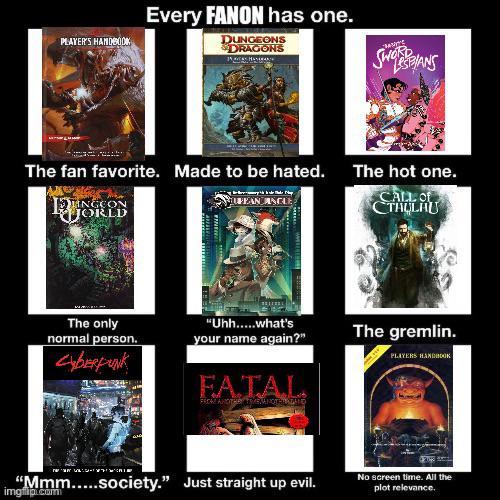 PLAYER'S HANDBOOK Every FANON has one. DUNGEONS DRAGONS SWORD SWANS LESBIANS The fan favorite. Made to be hated. The hot one. INGEON JORLD SUPEAN ASCLE CALL of CTHULAU The only normal person. Cyberpunk "Uhh.....what's your name again?" FATAL FROAL ANDTHEMEANOT The gremlin. PLAYERS HANDBOOK ירים "Mmm.....society." Just straight up evil. imgflip.com No screen time. All the plot relevance.