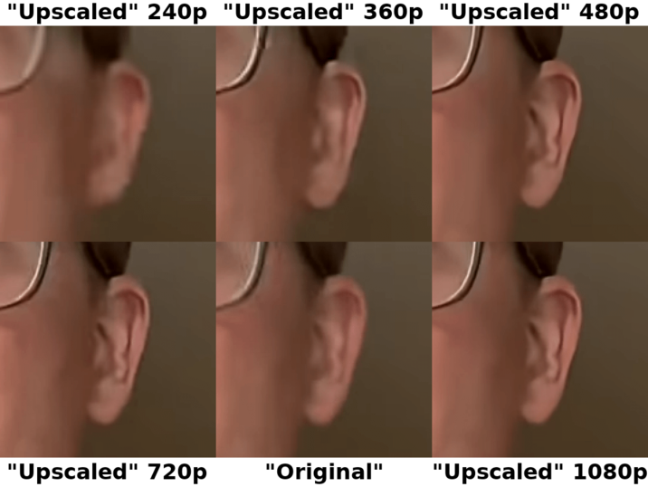 An image from Reddit that shows a pixel-doubled close-up of YouTuber Hank Green's ear in several different resolutions, all taken from the same frame.