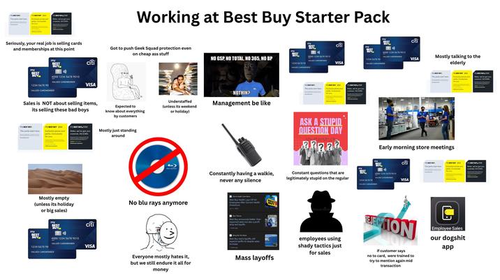 my BEST BUY my BEST BUY plus my BEST BUY total Exclusive prices and Relax, we've got you perks. Exclusively covered, 24/7/365. The perks start here. for you Seriously, your real job is selling cards and memberships at this point my BEST my BEST BUY BUY 1234 5678 90 4000 1234 5678 9010 VALUED CARDMEMBER VALUED CARDMEMBER Working at Best Buy Starter Pack Got to push Geek Squad protection even my BEST BUY citi my BEST BUY cíti on cheap ass stuff my BEST BUY my BEST BUY 4000 1234 5678 9010 4000 1234 5678 9010 VALUED CARDMEMBER NO GSP, NO TOTAL, NO 365, NO BP 1234 5678 90 VISA VALUED CARDMEMBER citi 1234 5678 90 VISA VALUED CARDMEMBER VISA Sales is NOT about selling items, its selling these bad boys my BEST BUY The perks start here. my my BEST BUY plus my BEST BUY total Exclusive prices and perks. Exclusively for you. Relax, we've got you covered, 24/7/365. Mostly empty (unless its holiday or big sales) BEST BUY my BEST 4000 1234 5678 9010 VALUED CARDMEMBER 1234 5678 90 VALUED CARDMEMBER cíti VISA Expected to know about everything by customers Understaffed (unless its weekend or holiday) Mostly just standing around б) VALUED CARDMEMBER Mostly talking to the elderly my BEST BUY The perks start here. my BEST BUY plus Exclusive prices and perks. Exclusively for you. my BEST BUY total Relax, we've got you covered, 24/7/365. NOTHIN? Management be like my BEST BUY The perks start here. my BEST BUY plus Exclusive prices and perks. Exclusively for you. my BEST BUY total Relax, we've got you covered, 24/7/365 ASK A STUPID QUESTION DAY shutterstock 22720 Early morning store meetings Blu-ray Disc Constantly having a walkie, never any silence No blu rays anymore Home Health Care News Best Buy Health Lays Off 161 Employees After Current Health Divestiture Jul 11, 2025 Star Tribune Best Buy announces better-than- expected sales but also a profit. drop and layoffs 1 week ago BEST BUY citi my BEST BUY The perks start here. my ® my BEST BUY 4000 1234 5678 9010 VALUED CARDMEMBER VISA Constant questions that are legitimately stupid on the regular 1234 5678 90 dreamstime. VALUED CARDMEMBER EJECTION Mass layoffs employees using shady tactics just for sales if customer says no to card, were trained to try to mention again mid transaction Everyone mostly hates it, but we still endure it all for Bring Me The News Best Buy starts layoffs, still expects tariffs hit despite sales increase 1 week ago money my BEST BUY plus Exclusive prices and perks. Exclusively. for you my BEST BUY total Relax, we've got you covered, 24/7/365. Employee Sales our dogshit app
